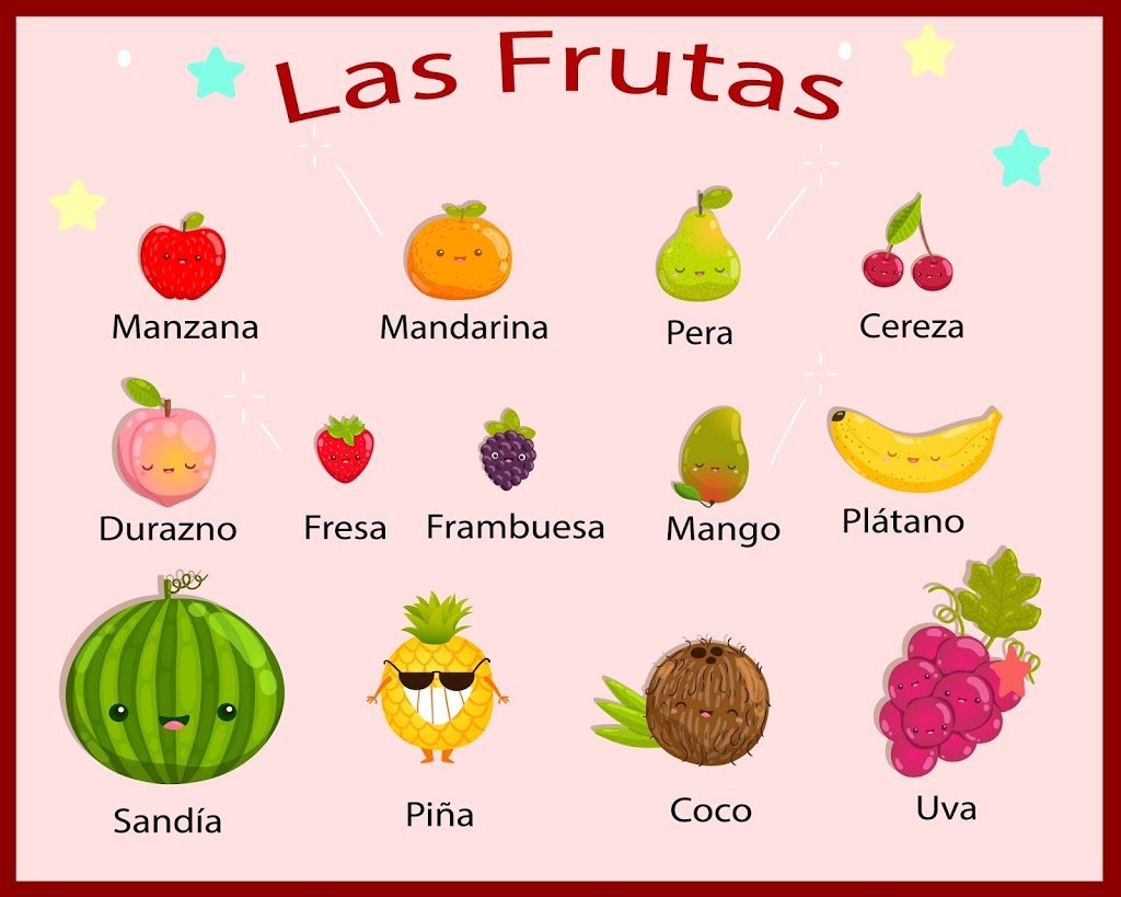 Las Frutas - Español Sí