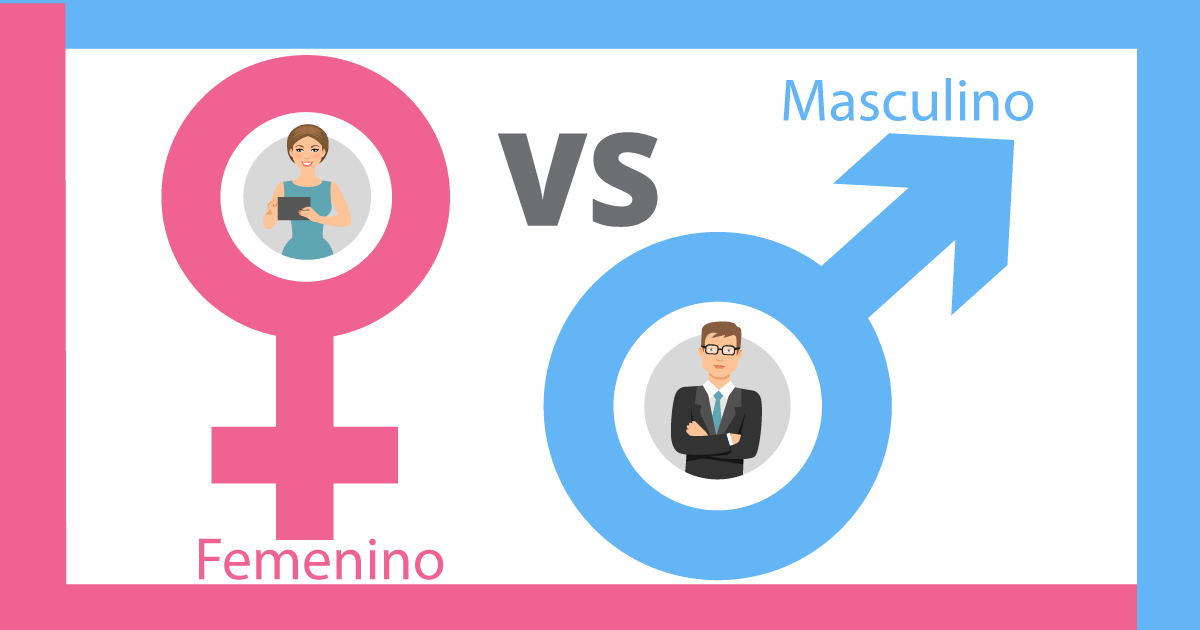 ¿Femenino o Masculino? - Español Sí